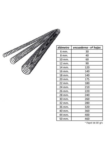 ESPIRAL METALICO 28 MM COLOR NEGRO